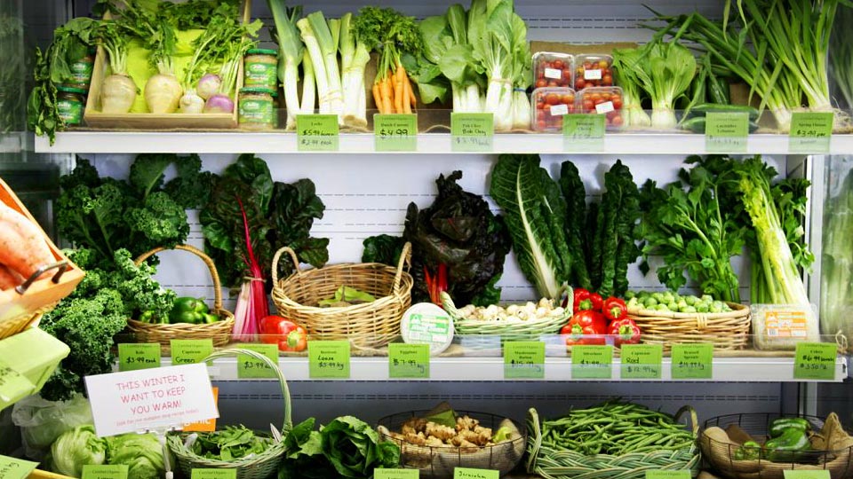 food map